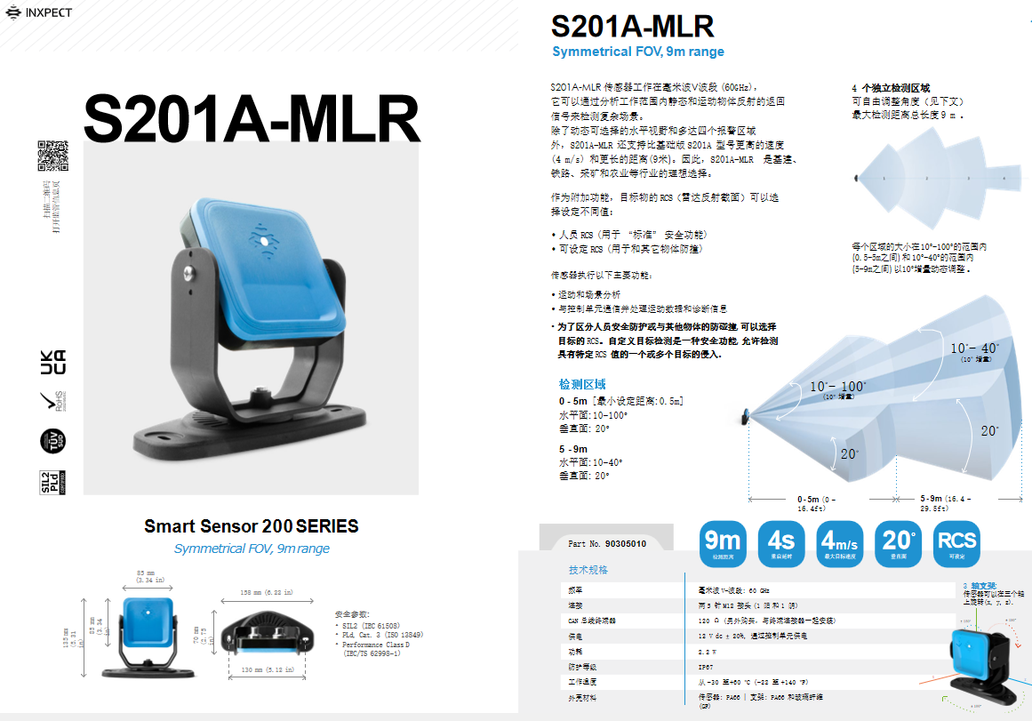 INXPECT  S201A-MLR 雷達傳感器